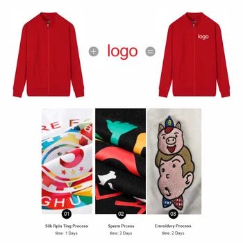 Sacou gros Personalizate Logo-ul de Imprimare Personal Companie de Design de Brand de Înaltă Calitate Sweatershirt Broderii Personalizate ONECOOL 2021